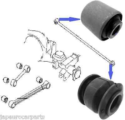 Euro Car Parts Uk Phone Number Euro Car Parts Uk Phone Number