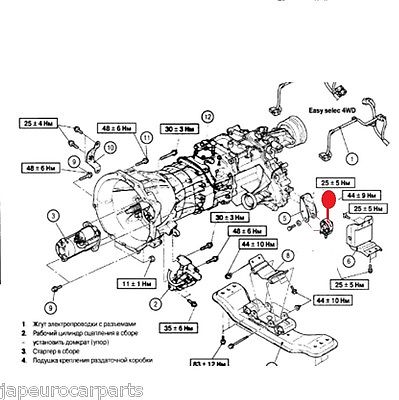 BOITIER DE VITESSE POUR BOITE AUTO RENAULT CLIO II 1.6 16V 09//1998-06//2005