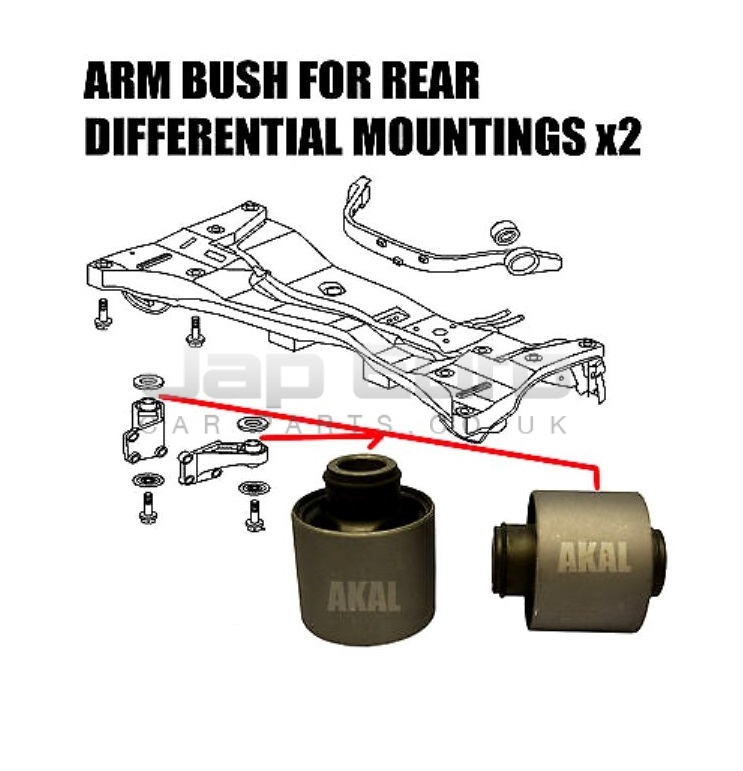 FEBEST Arm Bushing Rear Differential Mount For Mitsubishi Outlander 2002-2006 – MAB-CU20DM1_DX