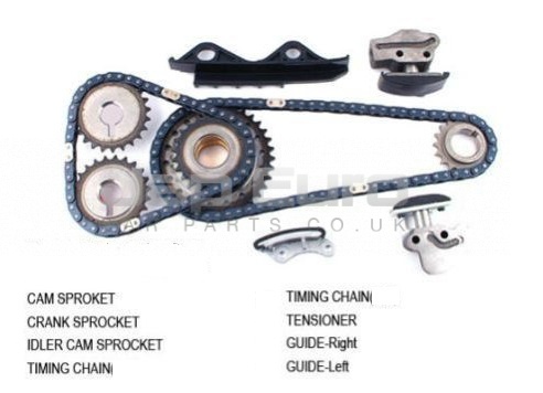 Suzuki swift on sale timing belt