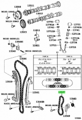 Oil Pump Chain