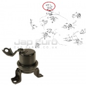 Engine Mounting