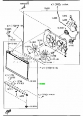 Engine Cooling Radiator