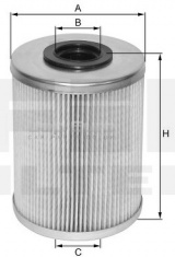 Fuel Filter Nissan Primastar  G9U 2.5 dCi 135 2002  