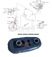 Front Engine Mounting