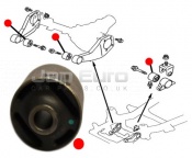 Arm Bushing Differential Mount