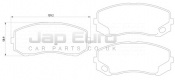 Brake Pad Set