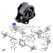 Right Engine Mounting At