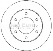 Brake Disc - Front