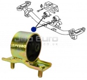 Rear Engine Mounting