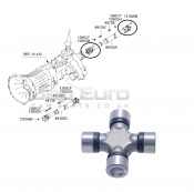 Universal Joint 27x88