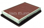 Air Filter Mazda 121  ZF123 1.25 ZXi 5Dr 1996-2000 