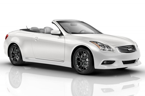 G Convertible  2009