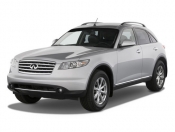 Buy Cheap Infiniti FX I 2003 - 2008 Auto Car Parts